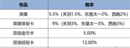 中秋节活动介绍