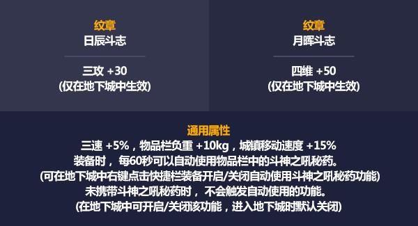 DNF日辰斗志纹章属性介绍
