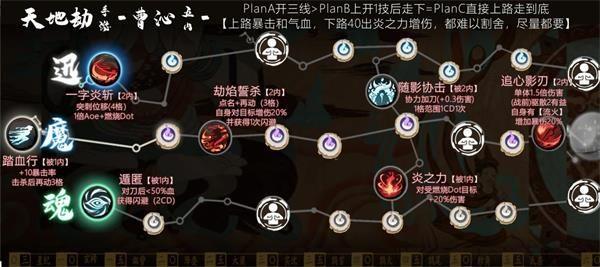 天地劫：幽城再临曹沁五内加点推荐
