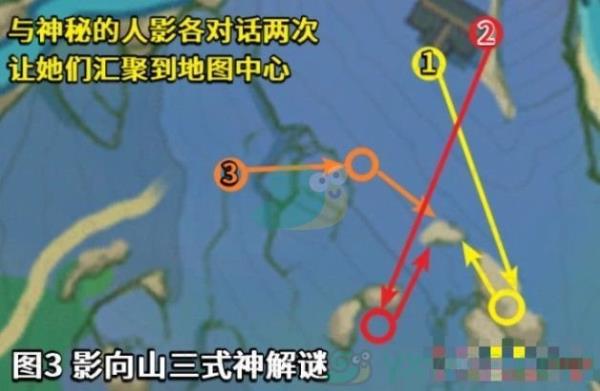 原神2.0版本荒废神社任务攻略