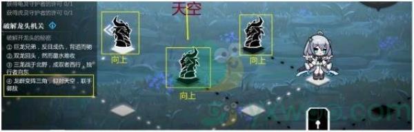 灵魂潮汐4-6终末之地100%探索通关攻略