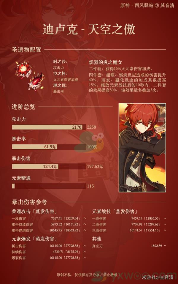 原神迪卢克武器推荐介绍