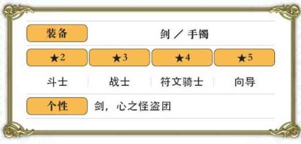 另一个伊甸：超越时空的猫摩尔加纳角色介绍