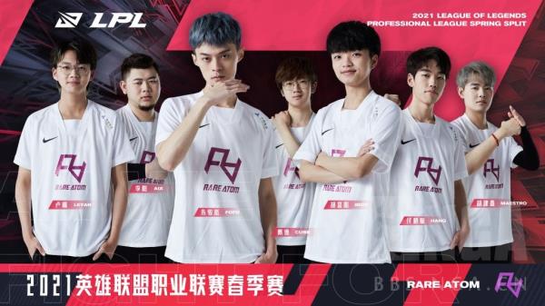 LOLLPL2021赛季战队介绍