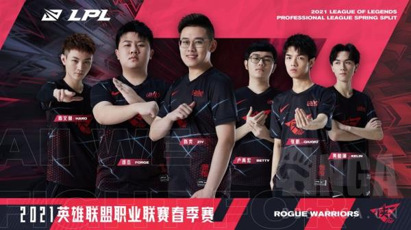 LOLLPL2021赛季战队介绍