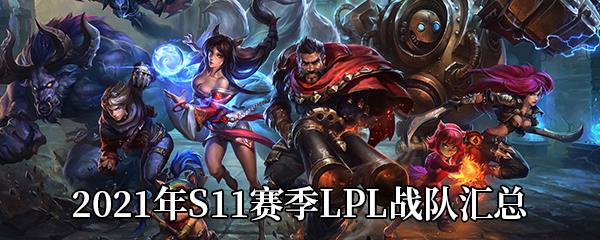 LOLLPL2021赛季战队介绍