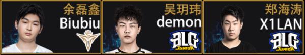 LOLLPL2021赛季BLG战队介绍