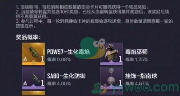 使命召唤手游生化毒焰价格介绍