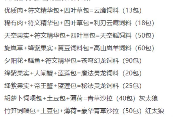 创造与魔法青草沙拉制作方法