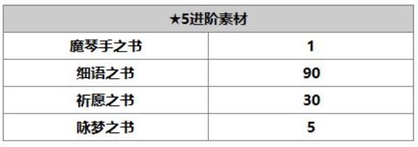另一个伊甸：超越时空的猫克罗德角色介绍