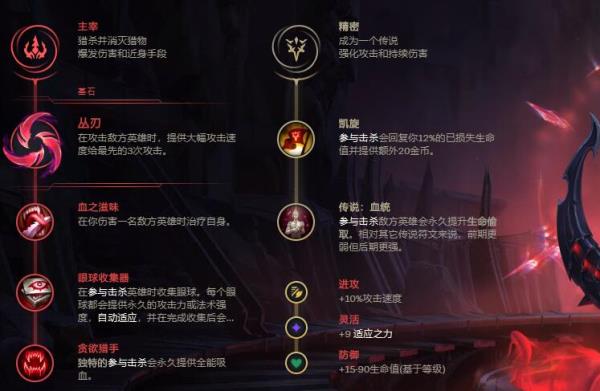 LOL2021无限火力卡莎出装推荐