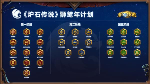 炉石传说狮鹫年开始时间