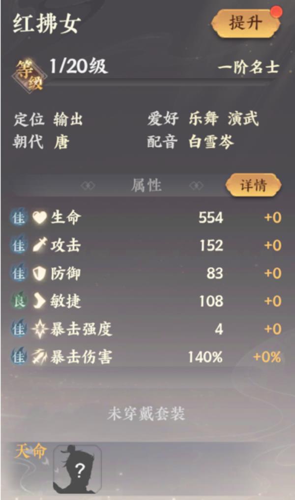 忘川风华录红佛女属性技能介绍