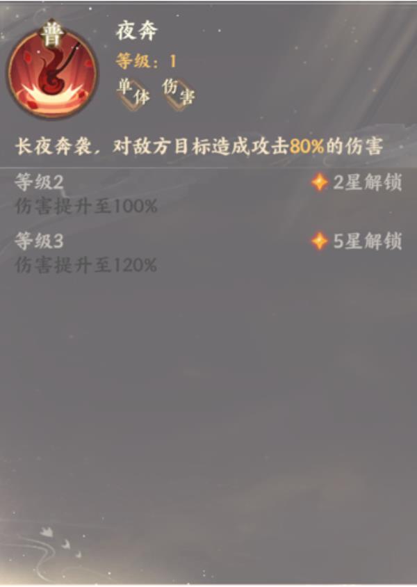 忘川风华录红佛女属性技能介绍