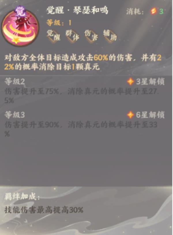 忘川风华录杨容姬属性技能介绍
