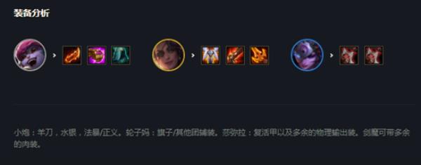 云顶之弈11.5龙魂小炮阵容攻略