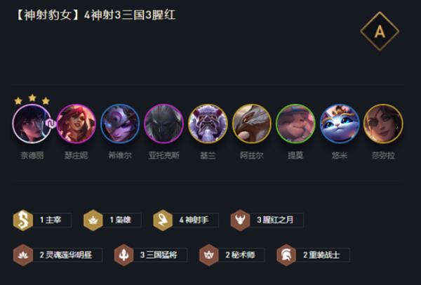 云顶之弈11.5神射豹女阵容攻略