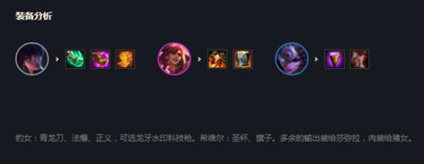 云顶之弈11.5神射豹女阵容攻略
