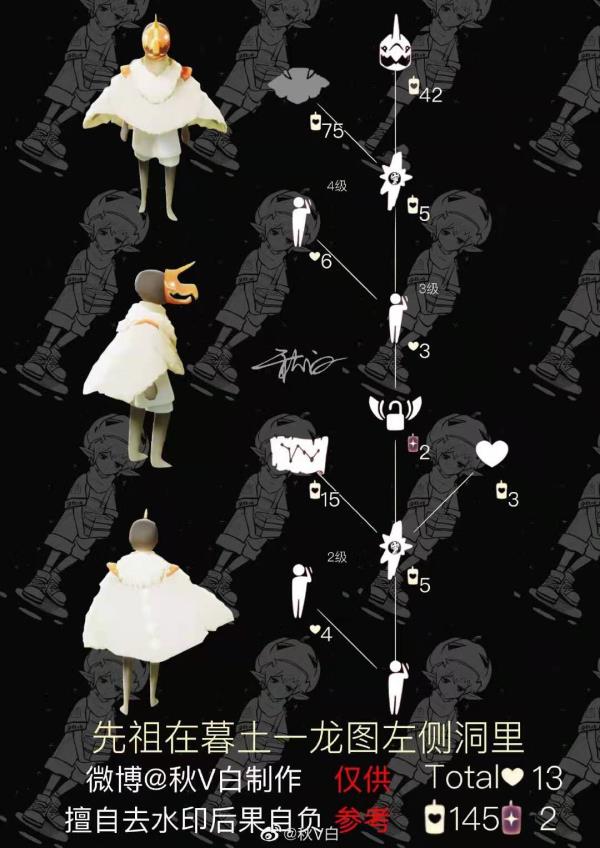 Sky光遇白绒先祖位置