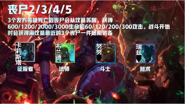 云顶之弈S5赛季丧尸羁绊介绍