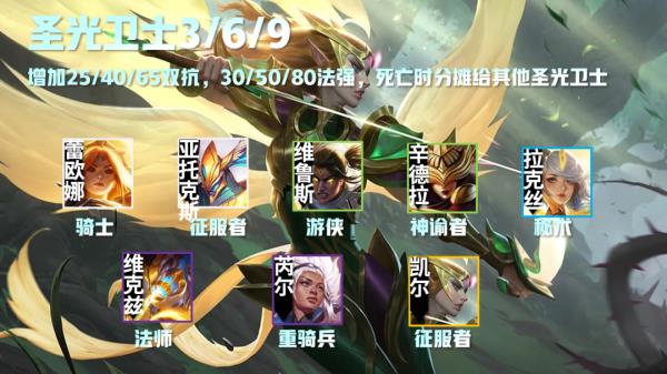 云顶之弈S5赛季圣光卫士羁绊介绍