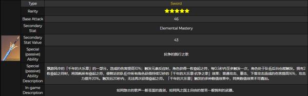 原神手游抗争的践行之歌属性介绍