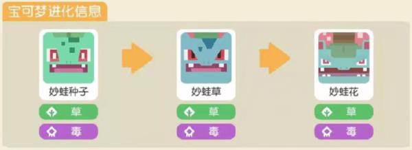 宝可梦大探险妙蛙种子属性技能介绍