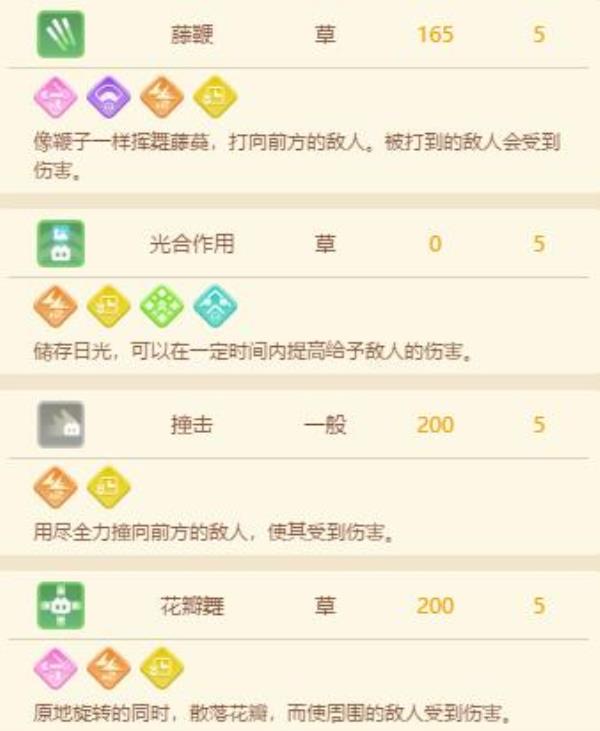 宝可梦大探险妙蛙种子属性技能介绍