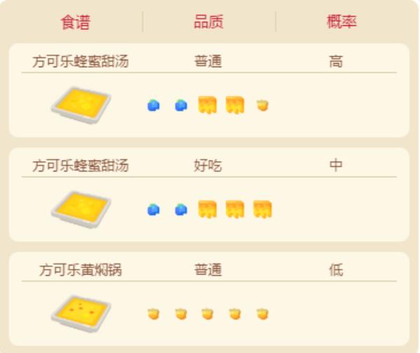 宝可梦大探险独角虫属性技能介绍