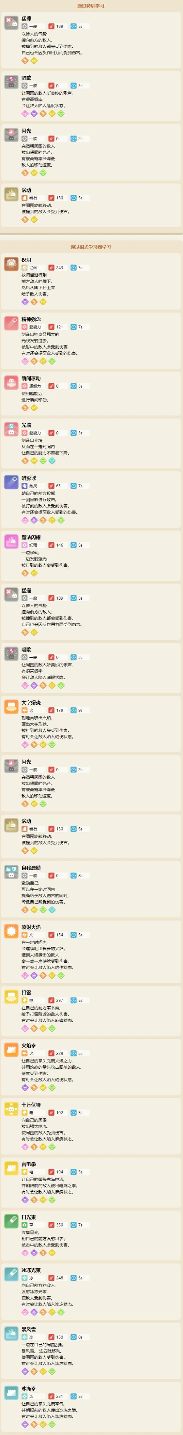宝可梦大探险胖丁属性技能介绍