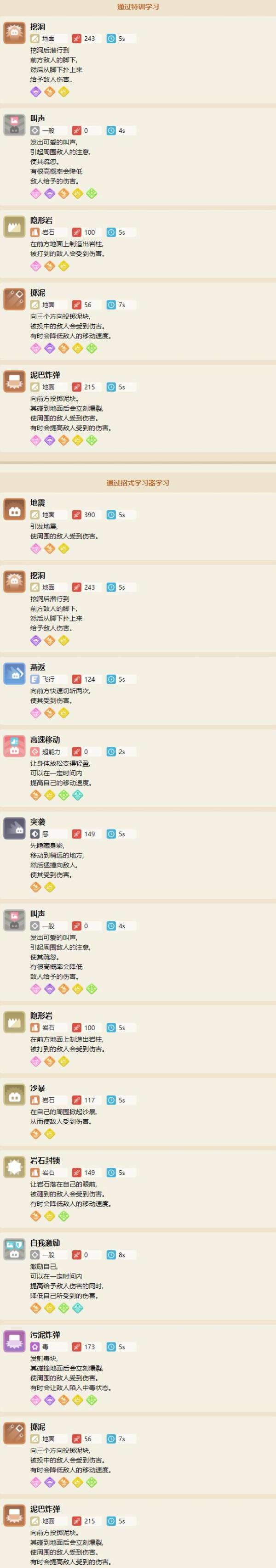 宝可梦大探险地鼠属性技能介绍