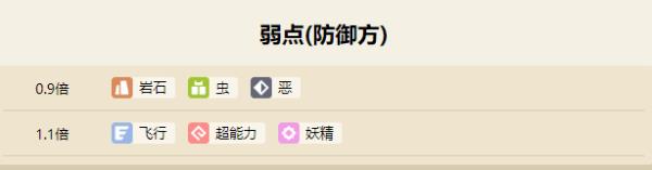 宝可梦大探险猴怪属性技能介绍