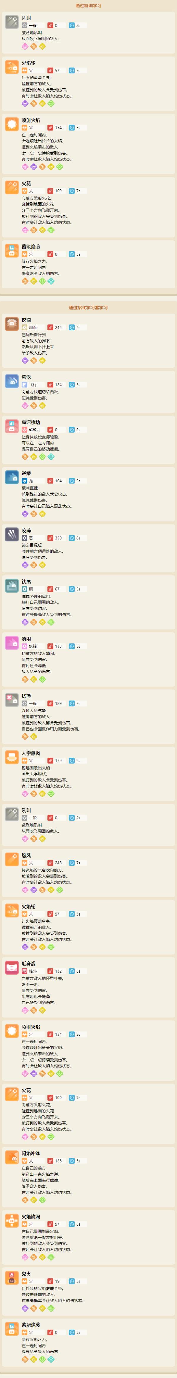 宝可梦大探险卡蒂狗属性技能介绍