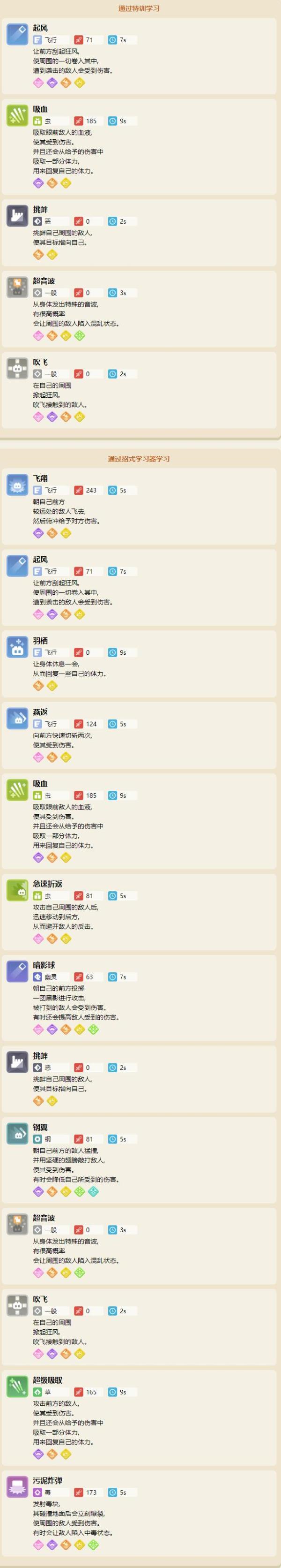 宝可梦大探险超音蝠属性技能介绍