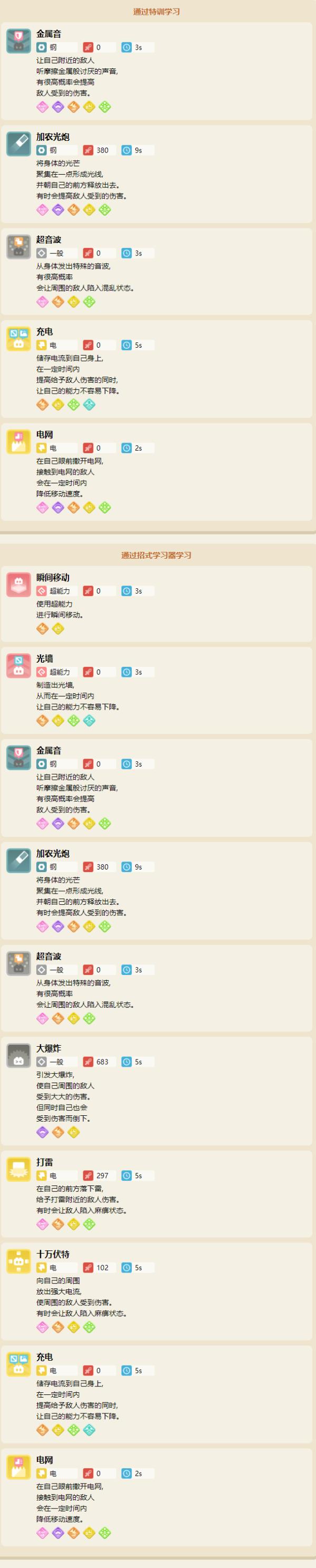 宝可梦大探险小磁怪属性技能介绍