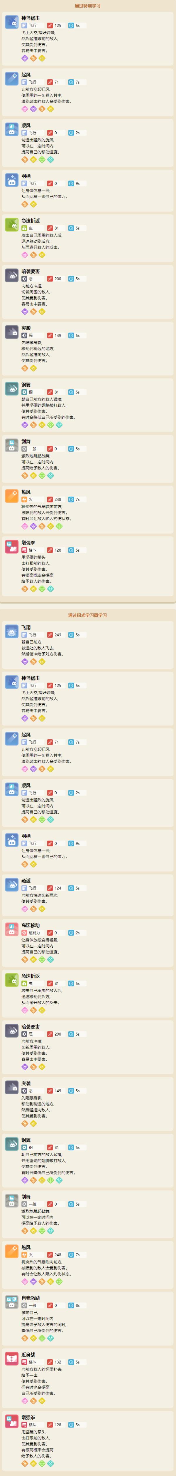 宝可梦大探险大葱鸭属性技能介绍