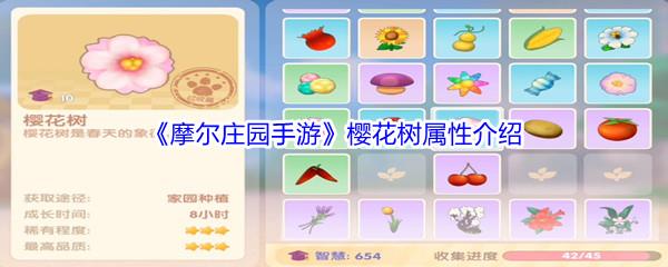 摩尔庄园手游樱花树属性介绍