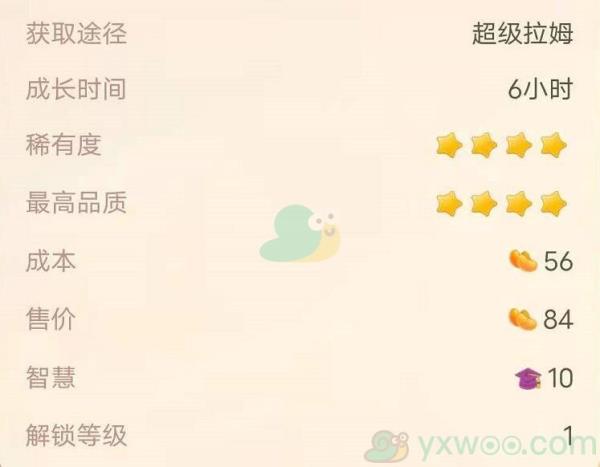 摩尔庄园手游郁金香属性介绍