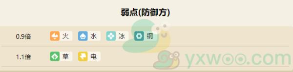 宝可梦大探险海刺龙属性技能介绍