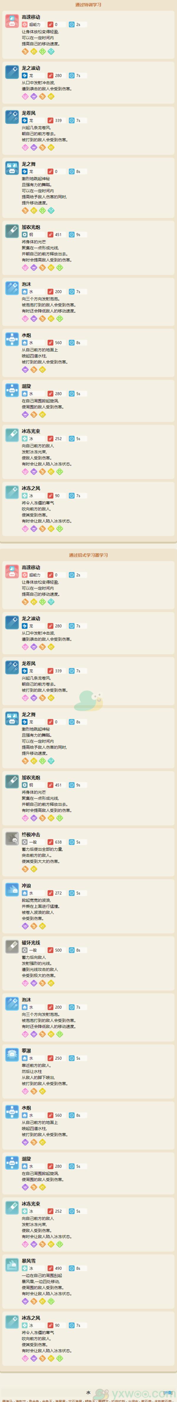宝可梦大探险海刺龙属性技能介绍