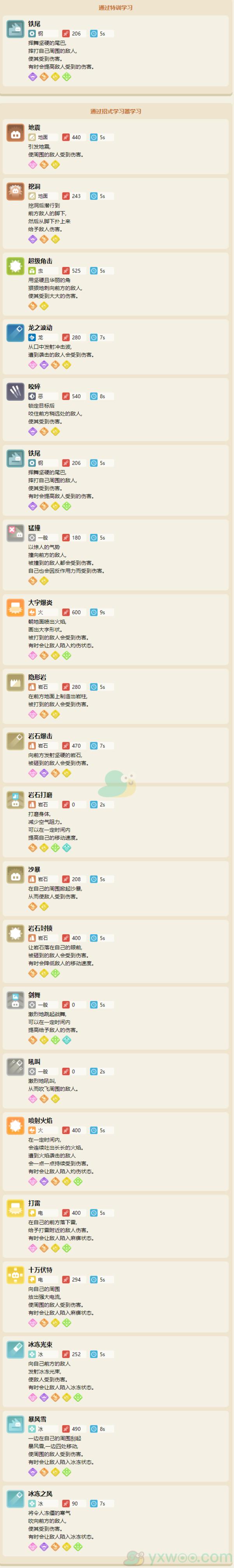 宝可梦大探险独角犀牛属性技能介绍