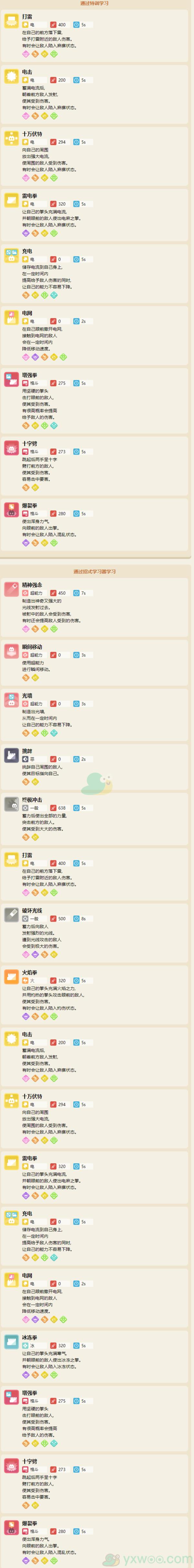 宝可梦大探险电击兽属性技能介绍