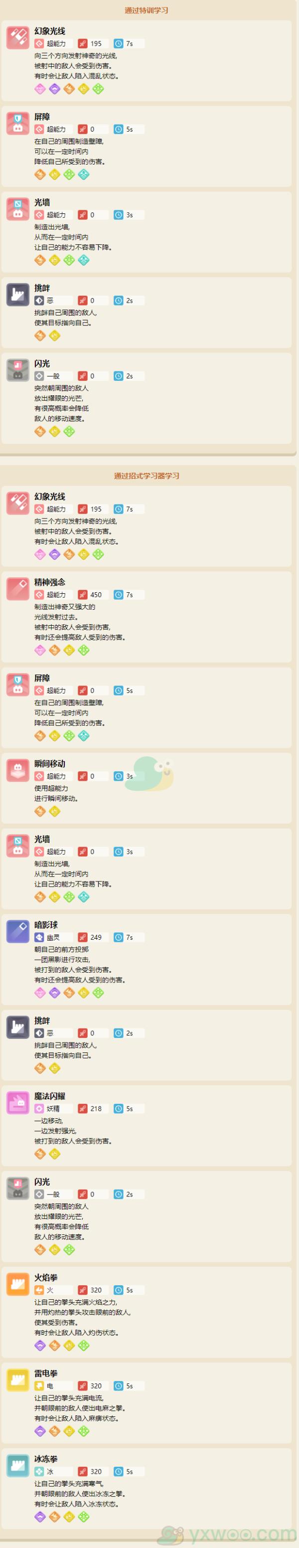 宝可梦大探险催眠貘属性技能介绍