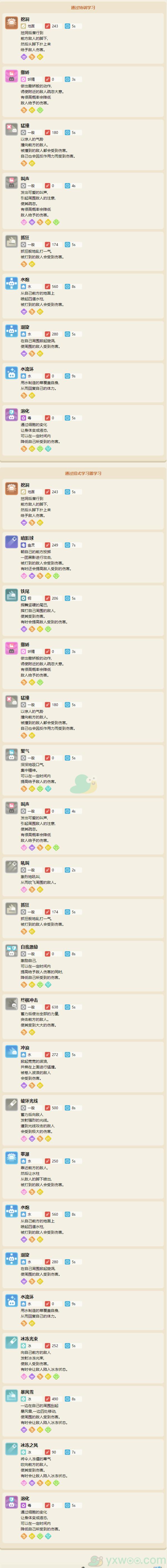 宝可梦大探险水伊布属性技能介绍