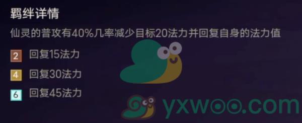金铲铲之战仙灵羁绊效果介绍