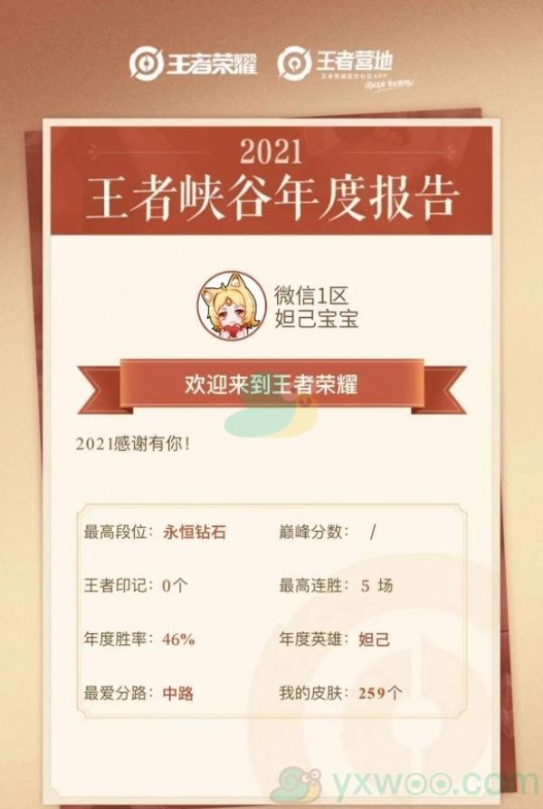 2022王者荣耀1月10日微信每日一题答案