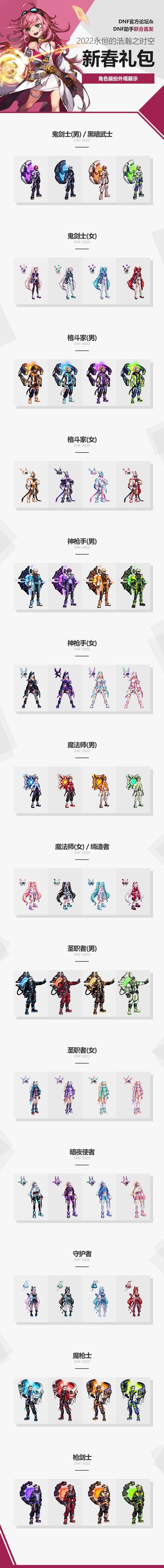 DNF2022年春节套上架时间介绍