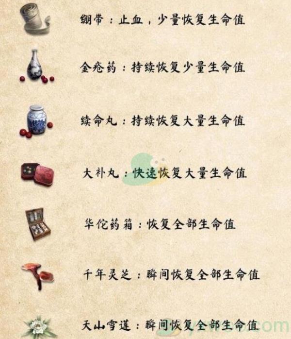 武侠乂手游恢复道具效果介绍