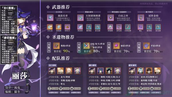 原神丽莎武器推荐介绍