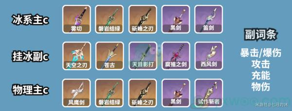 原神凯亚武器推荐介绍